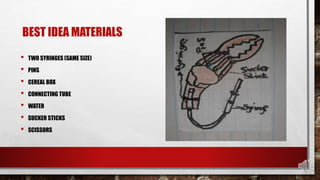 BEST IDEA MATERIALS
• TWO SYRINGES (SAME SIZE)
• PINS
• CEREAL BOX
• CONNECTING TUBE
• WATER
• SUCKER STICKS
• SCISSORS
 
