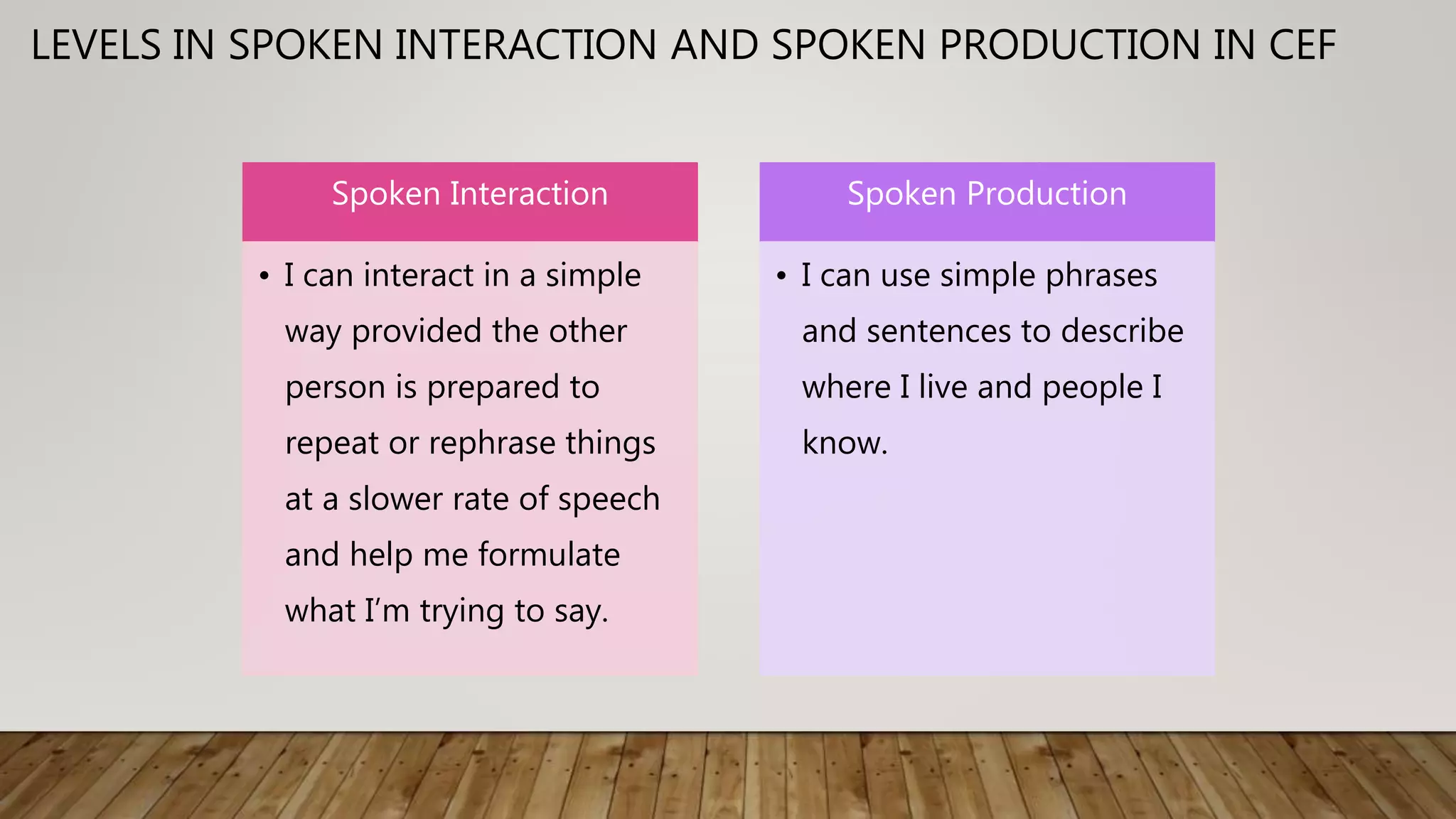 Spoken Interaction
• I can interact in a simple
way provided the other
person is prepared to
repeat or rephrase things
at a slower rate of speech
and help me formulate
what I’m trying to say.
Spoken Production
• I can use simple phrases
and sentences to describe
where I live and people I
know.
LEVELS IN SPOKEN INTERACTION AND SPOKEN PRODUCTION IN CEF
 