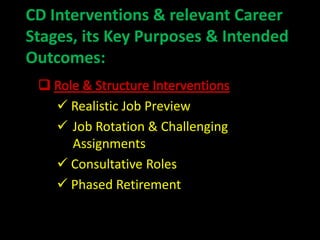 CD Interventions & relevant Career
Stages, its Key Purposes & Intended
Outcomes:

     Realistic Job Preview
     Job Rotation & Challenging
      Assignments
     Consultative Roles
     Phased Retirement
 