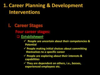 1. Career Planning & Development
   Interventions




         People are uncertain about their competencies &
         Potential
         People making initial choices about committing
          themselves to a specific career
         People are exploring about their interests &
         capabilities
         They are dependent on others, i.e., bosses,
         experienced employees etc.
 