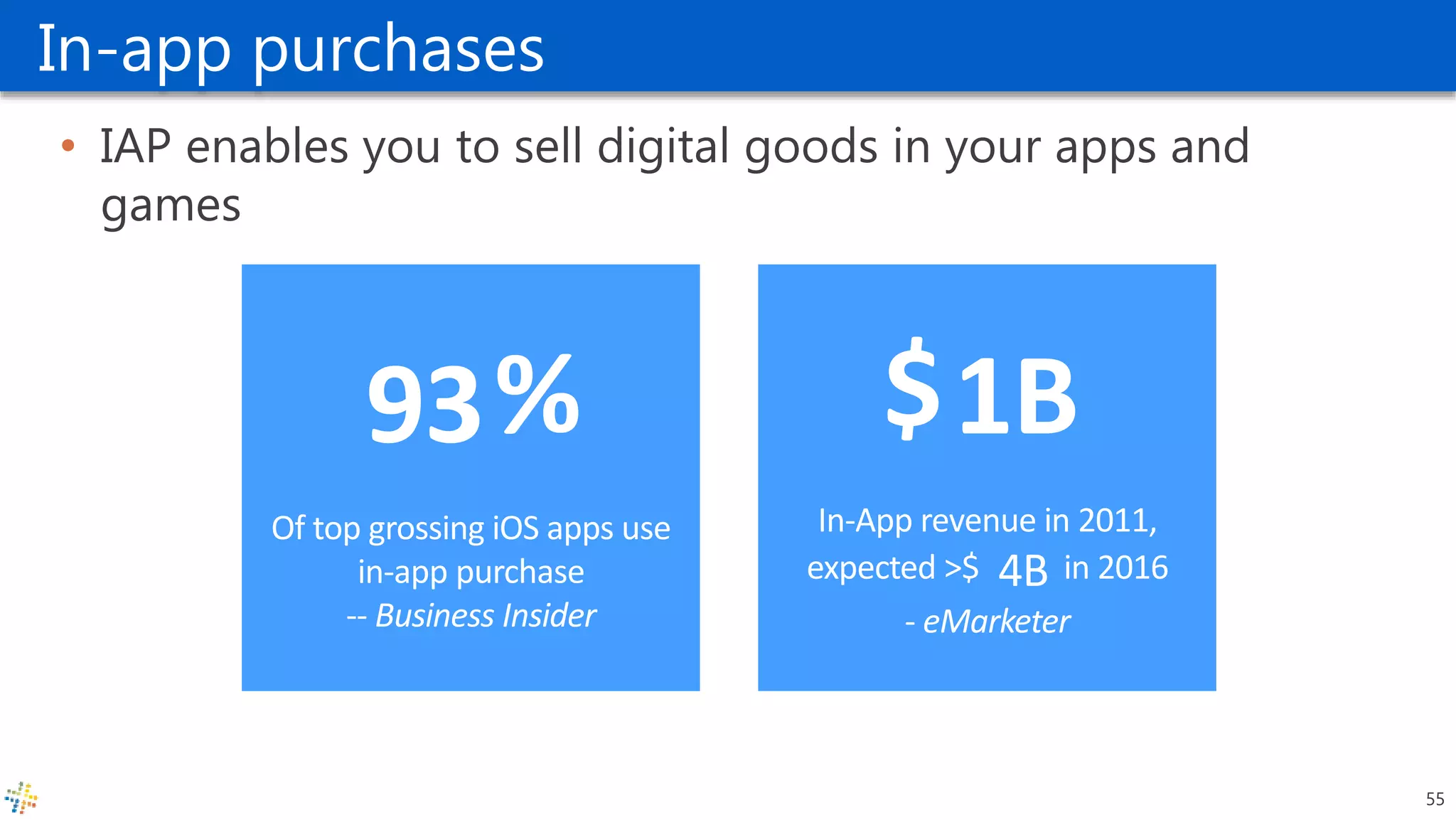 In-app purchases
• IAP enables you to sell digital goods in your apps and
games
%
Of top grossing iOS apps use
in-app purchase
-- Business Insider
$
In-App revenue in 2011,
expected >$ in 2016
- eMarketer
93 1B
4B
55
 