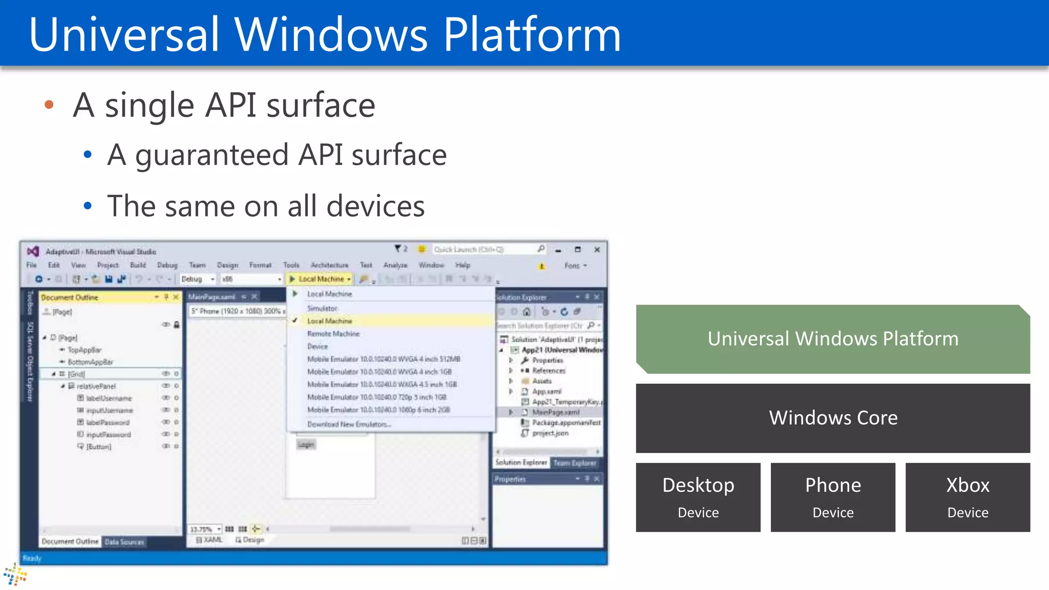 Universal Windows Platform
• A single API surface
• A guaranteed API surface
• The same on all devices
Phone
Device
Xbox
Device
Desktop
Device
Windows Core
Universal Windows Platform
 
