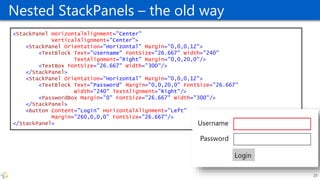 Nested StackPanels – the old way
<StackPanel HorizontalAlignment="Center"
VerticalAlignment="Center">
<StackPanel Orientation="Horizontal" Margin="0,0,0,12">
<TextBlock Text="Username" FontSize="26.667" Width="240"
TextAlignment="Right" Margin="0,0,20,0"/>
<TextBox FontSize="26.667" Width="300"/>
</StackPanel>
<StackPanel Orientation="Horizontal" Margin="0,0,0,12">
<TextBlock Text="Password" Margin="0,0,20,0" FontSize="26.667"
Width="240" TextAlignment="Right"/>
<PasswordBox Margin="0" FontSize="26.667" Width="300"/>
</StackPanel>
<Button Content="Login" HorizontalAlignment="Left"
Margin="260,0,0,0" FontSize="26.667"/>
</StackPanel>
25
 