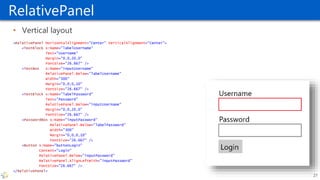 RelativePanel
• Vertical layout
<RelativePanel HorizontalAlignment="Center" VerticalAlignment="Center">
<TextBlock x:Name="labelUsername“
Text="Username“
Margin="0,0,20,0"
FontSize="26.667" />
<TextBox x:Name="inputUsername"
RelativePanel.Below="labelUsername"
Width="300"
Margin="0,0,0,10"
FontSize="26.667" />
<TextBlock x:Name="labelPassword"
Text="Password"
RelativePanel.Below="inputUsername"
Margin="0,0,20,0"
FontSize="26.667" />
<PasswordBox x:Name="inputPassword"
RelativePanel.Below="labelPassword"
Width="300"
Margin="0,0,0,10"
FontSize="26.667" />
<Button x:Name="buttonLogin"
Content="Login"
RelativePanel.Below="inputPassword"
RelativePanel.AlignLeftWith="inputPassword"
FontSize="26.667" />
</RelativePanel>
27
 