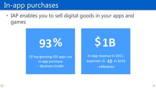 In-app purchases
• IAP enables you to sell digital goods in your apps and
games
%
Of top grossing iOS apps use
in-app purchase
-- Business Insider
$
In-App revenue in 2011,
expected >$ in 2016
- eMarketer
93 1B
4B
55
 