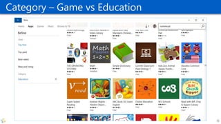 Category – Game vs Education
72
 