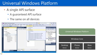 Universal Windows Platform
• A single API surface
• A guaranteed API surface
• The same on all devices
Phone
Device
Xbox
Device
Desktop
Device
Windows Core
Universal Windows Platform
 