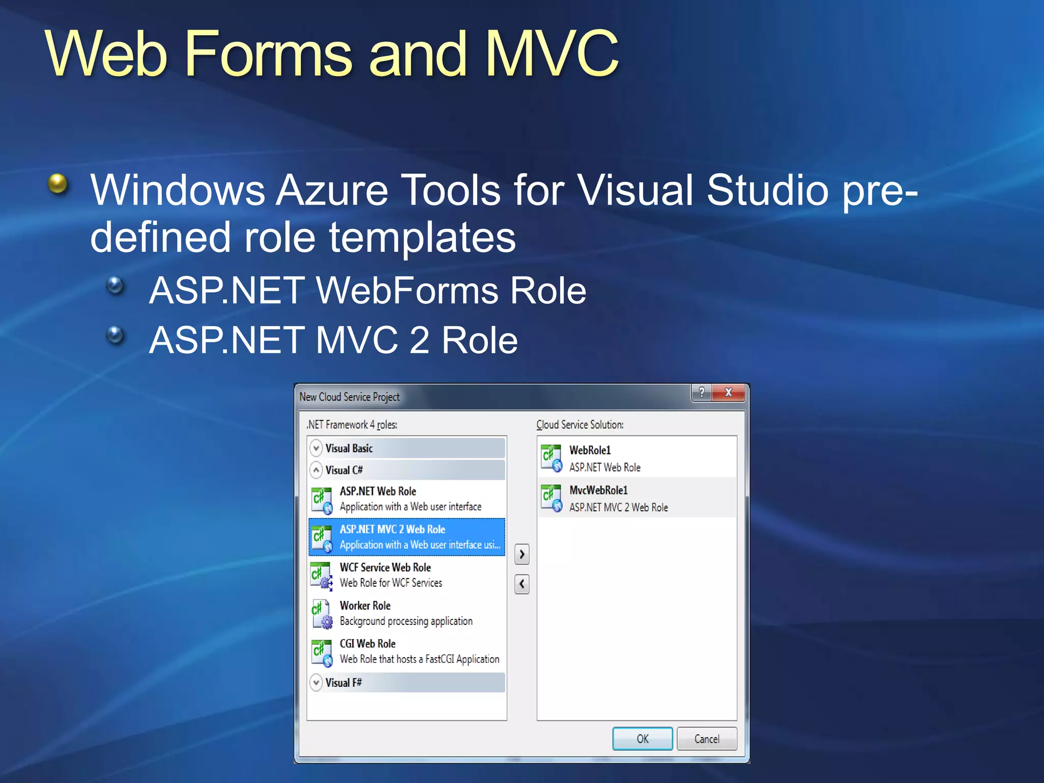 Windows Azure Tools for Visual Studio pre-
defined role templates
  ASP.NET WebForms Role
  ASP.NET MVC 2 Role
 