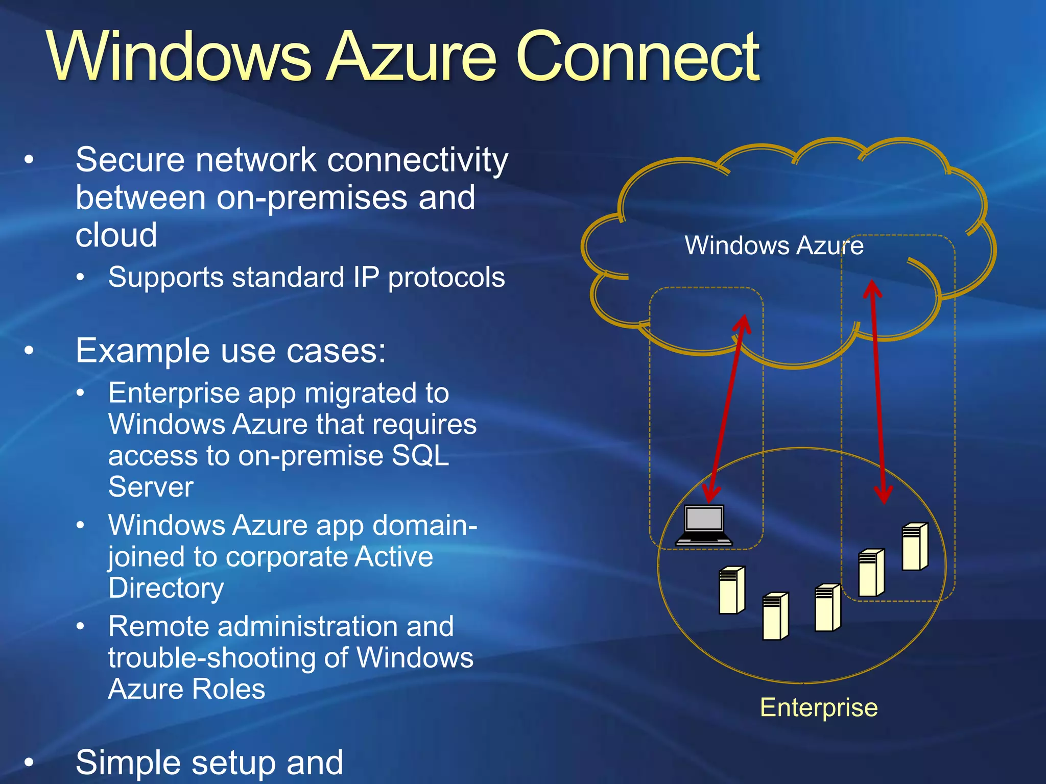 •   Secure network connectivity
    between on-premises and
    cloud                              Windows Azure
    • Supports standard IP protocols

•   Example use cases:
    • Enterprise app migrated to
      Windows Azure that requires
      access to on-premise SQL
      Server
    • Windows Azure app domain-
      joined to corporate Active
      Directory
    • Remote administration and
      trouble-shooting of Windows
      Azure Roles
                                            Enterprise

•   Simple setup and
 