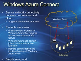 •   Secure network connectivity
    between on-premises and
    cloud                              Windows Azure
    • Supports standard IP protocols

•   Example use cases:
    • Enterprise app migrated to
      Windows Azure that requires
      access to on-premise SQL
      Server
    • Windows Azure app domain-
      joined to corporate Active
      Directory
    • Remote administration and
      trouble-shooting of Windows
      Azure Roles
                                            Enterprise

•   Simple setup and
 