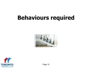 Behaviours required




        Page 12
 