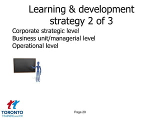 Learning & development
         strategy 2 of 3
Corporate strategic level
Business unit/managerial level
Operational level




                      Page 29
 