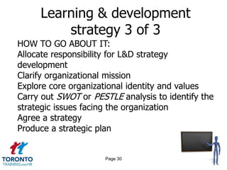 Learning & development
         strategy 3 of 3
HOW TO GO ABOUT IT:
Allocate responsibility for L&D strategy
development
Clarify organizational mission
Explore core organizational identity and values
Carry out SWOT or PESTLE analysis to identify the
strategic issues facing the organization
Agree a strategy
Produce a strategic plan


                     Page 30
 