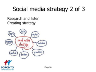 Social media strategy 2 of 3
Research and listen
Creating strategy




                      Page 38
 