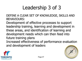 Leadership 3 of 3
DEFINE A CLEAR SET OF KNOWLEDGE, SKILLS AND
BEHAVIOURS:
Development of effective processes to support
leadership training, learning and development in
these areas, and identification of learning and
development needs which can then feed into
future training plans
Increased effectiveness of performance evaluation
and development of leaders


                     Page 47
 