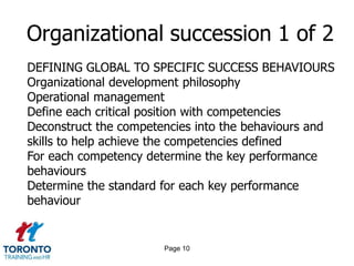 Page 8Questions to answerWhat is our capacity building plan?What is our succession plan strategy?What is our change management model to ensure our organization is able to stay fluid and dynamic?What is our process to ensure we are using the right measures to evaluate operational efficiency, knowledge management, transfer of learning and organizational capacity?What is our organizational learning strategy?