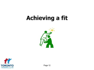 Page 10Organizational succession 1 of 2DEFINING GLOBAL TO SPECIFIC SUCCESS BEHAVIOURSOrganizational development philosophyOperational managementDefine each critical position with competenciesDeconstruct the competencies into the behaviours and skills to help achieve the competencies definedFor each competency determine the key performance behavioursDetermine the standard for each key performance behaviour