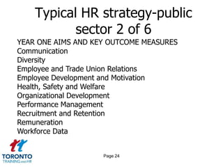 Page 22Typical HR strategy-public sector