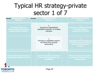 Page 28Typical HR strategy-public sector 6 of 6 YEAR THREECommunication Employee developmentOrganizational developmentPerformance management