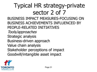 Page 29Typical HR strategy-private sector