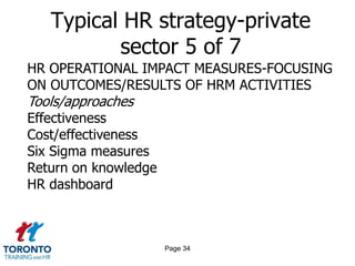 Page 32Typical HR strategy-private sector 3 of 7 CAPABILITIES IMPACT MEASURES-FOCUSING ON ORGANIZATIONAL CAPABILITIESTools/approachesOrganization priorities and initiativesEnhancing people management and HR systemsCritical success factors