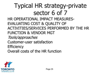 Page 33Typical HR strategy-private sector 4 of 7 CAPABILITIES IMPACT MEASURES-FOCUSING ON INITIATIVES THAT HAVE SHOWN TO DRIVE BUSINESS PERFORMANCE Tools/approachesResearch initiatives and surveys