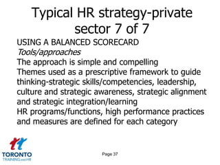 Page 34Typical HR strategy-private sector 5 of 7 HR OPERATIONAL IMPACT MEASURES-FOCUSING ON OUTCOMES/RESULTS OF HRM ACTIVITIESTools/approachesEffectivenessCost/effectivenessSix Sigma measuresReturn on knowledgeHR dashboard