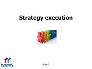 Page 35Typical HR strategy-private sector 6 of 7 HR OPERATIONAL IMPACT MEASURES-EVALUATING COST & QUALITY OF ACTIVITIES/SERVICES PERFORMED BY THE HR FUNCTION & VENDOR MGTTools/approachesCustomer-user satisfactionEfficiencyOverall costs of the HR function