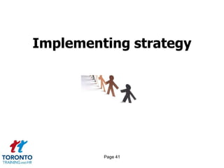 Page 39Strategy execution 2 of 3Leaders need to define and communicate a common mental model for the strategy, presenting it as a shared picture that means the same thing to everyone-this can be difficult for four reasons:Words are inadequate conveyors of meaningManagers have to receive and send strategic information at the same timeIndividual contributors must see the common mental model and have their managers translate it into what they’ll have to do (and do differently)People need to practice the new skills and behaviours necessary to execute strategy in way that is safe