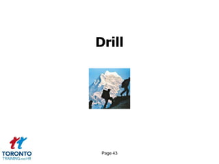 Page 41Implementing strategy