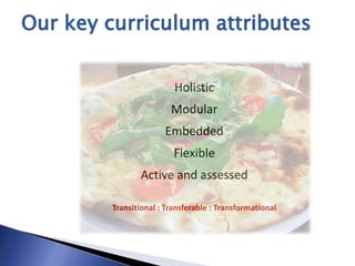 Our key curriculum attributes


                          Holistic
                         Modular
                       Embedded
                          Flexible
                 Active and assessed

         Transitional : Transferable : Transformational
 