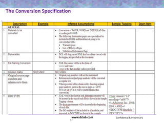 Confidential & Proprietarywww.dclab.com
The Conversion Specification
17
 