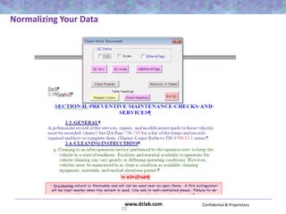 Confidential & Proprietarywww.dclab.com
Normalizing Your Data
22
 