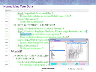 Confidential & Proprietarywww.dclab.com
Normalizing Your Data
25
 