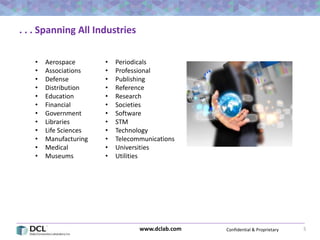 Confidential & Proprietarywww.dclab.com 5
. . . Spanning All Industries
• Aerospace
• Associations
• Defense
• Distribution
• Education
• Financial
• Government
• Libraries
• Life Sciences
• Manufacturing
• Medical
• Museums
• Periodicals
• Professional
• Publishing
• Reference
• Research
• Societies
• Software
• STM
• Technology
• Telecommunications
• Universities
• Utilities
 