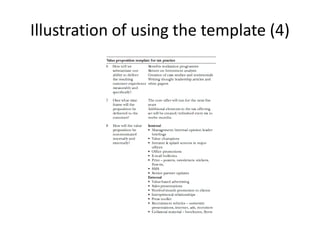 Illustration of using the template (4)
 