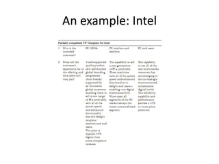 An example: Intel
 
