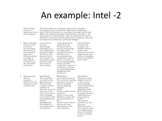 An example: Intel -2
 