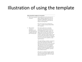Illustration of using the template
 