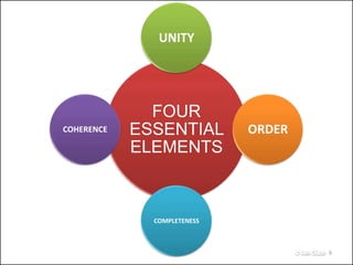 Four Essential Components Developing and Linking Paragraphs PDF Copy | PDF