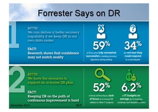 December 2014 BCP
18
 