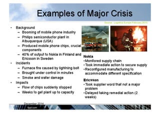 Source: Logistics Europe February 2010
December 2014
 