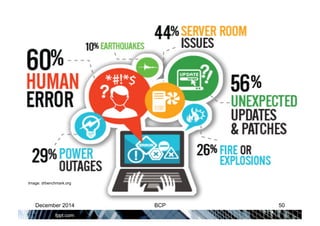 December 2014 BCP
Image: drbenchmark.org
50
 