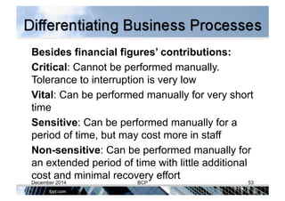 Besides financial figures’ contributions:
Critical: Cannot be performed manually.
Tolerance to interruption is very low
Vital: Can be performed manually for very short
time
Sensitive: Can be performed manually for a
period of time, but may cost more in staff
Non-sensitive: Can be performed manually for
an extended period of time with little additional
cost and minimal recovery effort
December 2014 BCP 53
 
