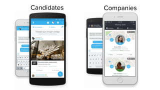 Candidates Companies
 