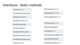 Interfaces - Static methods
 