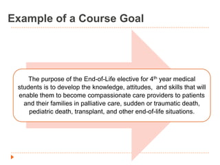 Example of a Course Goal

The purpose of the End-of-Life elective for 4th year medical
students is to develop the knowledge, attitudes, and skills that will
enable them to become compassionate care providers to patients
and their families in palliative care, sudden or traumatic death,
pediatric death, transplant, and other end-of-life situations.

 