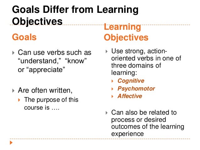 Developing an effective case study