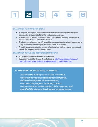 Developing an effective evaluation plan | PDF