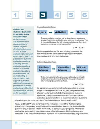 Developing an effective evaluation plan | PDF